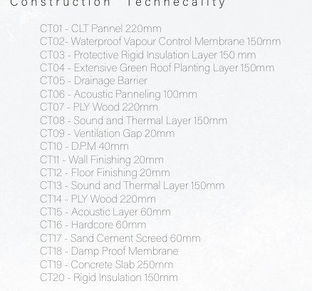 Construction legend CT01 to CT20 from the section: CLT panel, vapour control membrane, rigid insulation, extensive green roof planting, drainage barrier, acoustic panelling, plywood, sound and thermal layers, ventilation gap, finishes, hardcore, screed, damp-proof membrane, concrete slab.