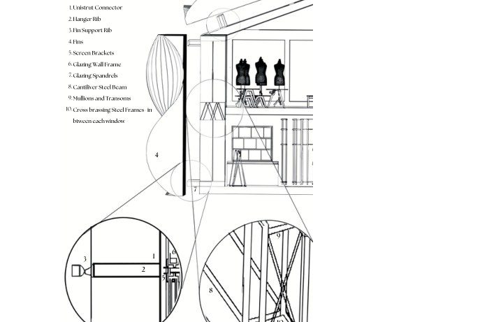 Façade assembly drawing for Maison Peplum with a numbered legend and two call-out details of the fin fixing and cross bracing.