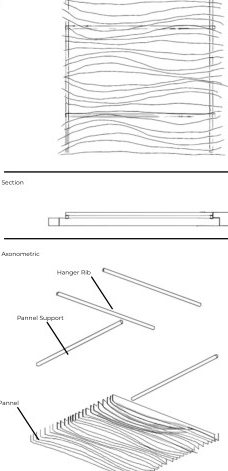 Elevation, section and exploded axonometric of the Maison Peplum curved timber fin panel, with hanger ribs, panel support and finned panel labelled.
